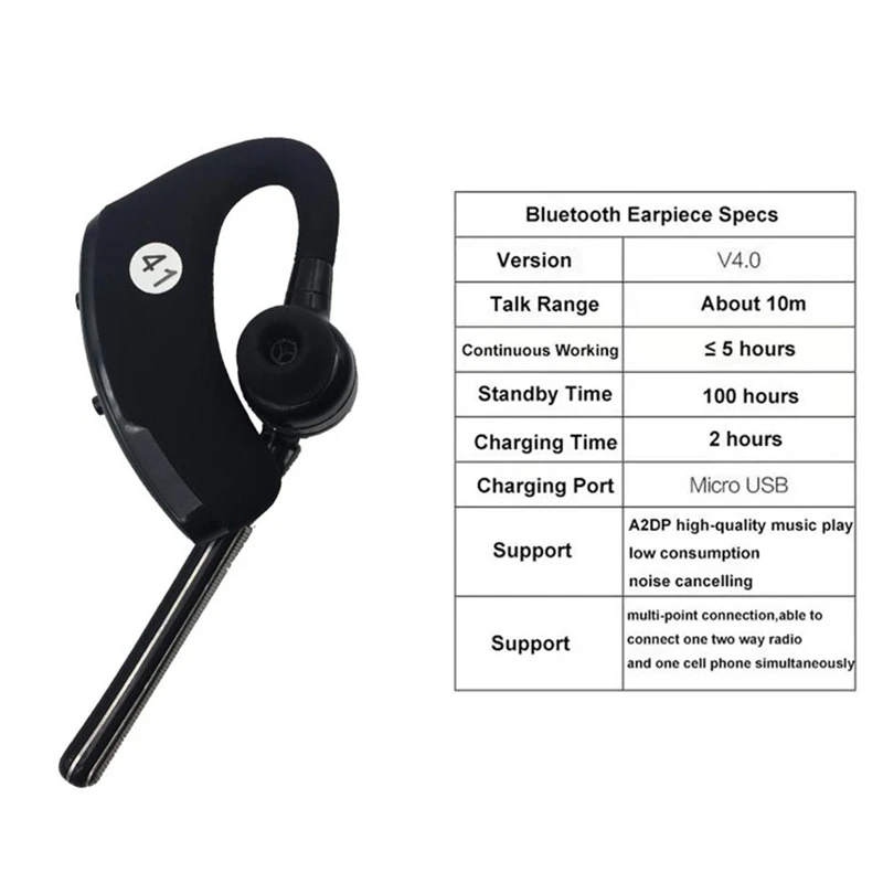 AMS-Wireless Walkie-Talkie Bluetooth Headset for MOTOROLA GP-88 GP-300 EP450 and the Same Plug
