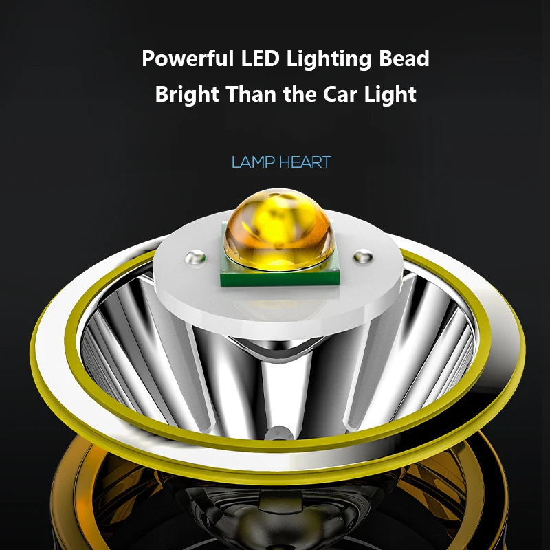 Faro LED Super Luminoso 1500 Lm - Torcia Ricaricabile Con Batteria 6000 MAh, 2 Modalità, Manico, Luce Da Lavoro/Campeggio - 6