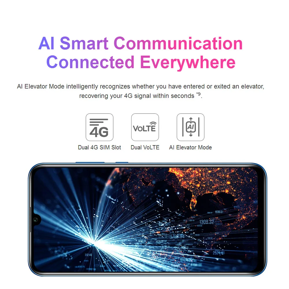 Honor 20i 4G LTE мобильный телефон 6,2" FHD+ 6 ГБ ОЗУ 64 Гб ПЗУ 32,0 Мп Android 9,0 Kirin 710 распознавание лица отпечаток пальца разблокированный смартфон