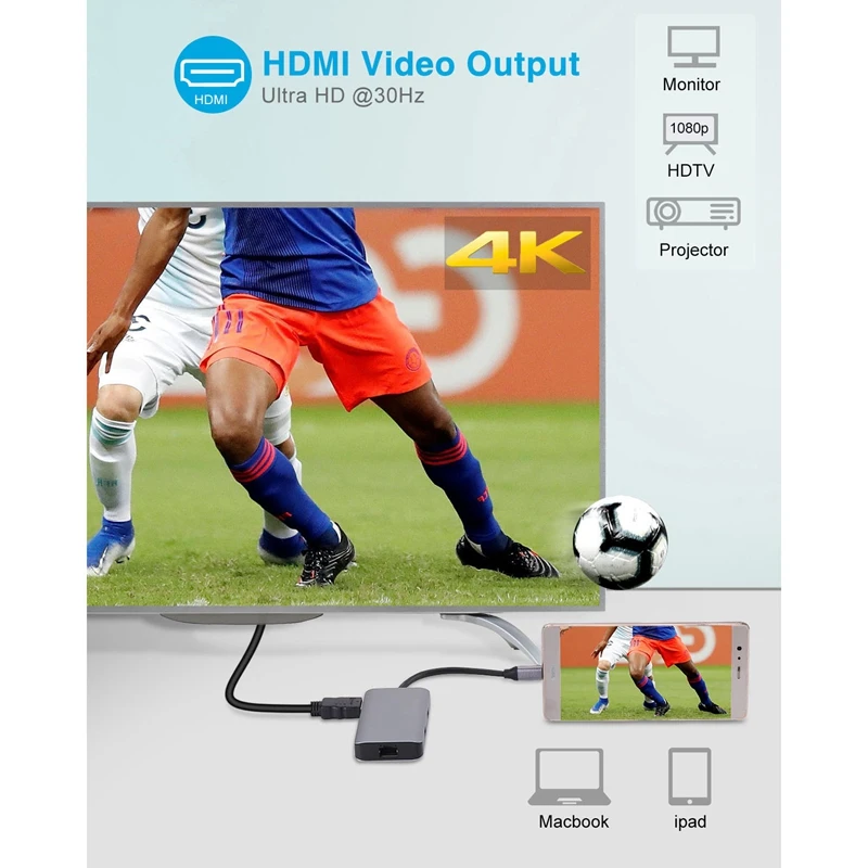 7 в 1Hub Тип C док-станция к HDMI гигабитная сеть USB3.0+ SD/TF PD кардридер концентратор