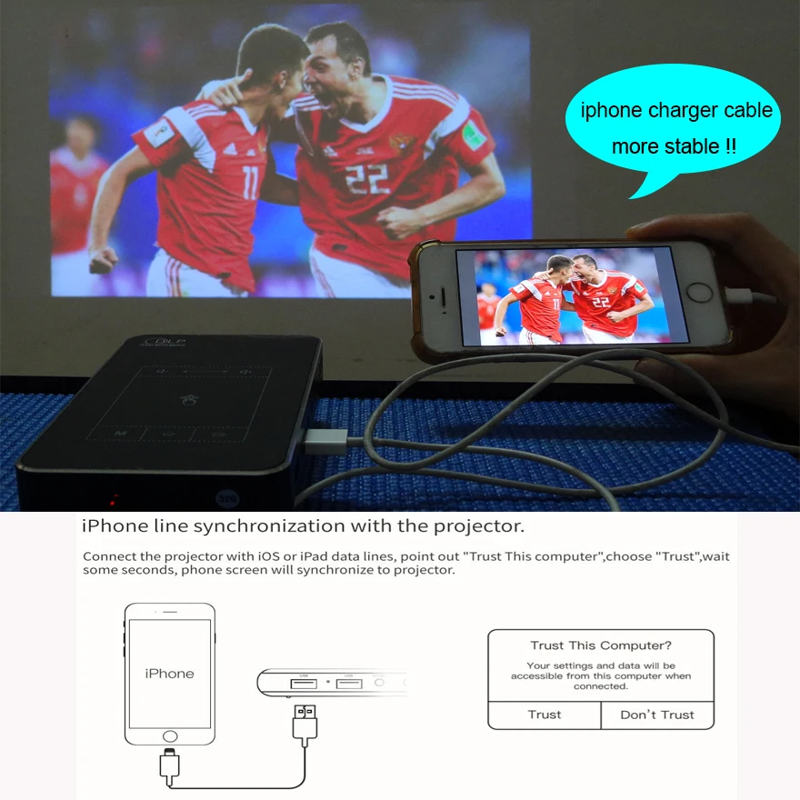 Новейший умный проектор Android 7.1.2 Mini DLP светодиодный домашний кинотеатр 2 Гб ОЗУ Full