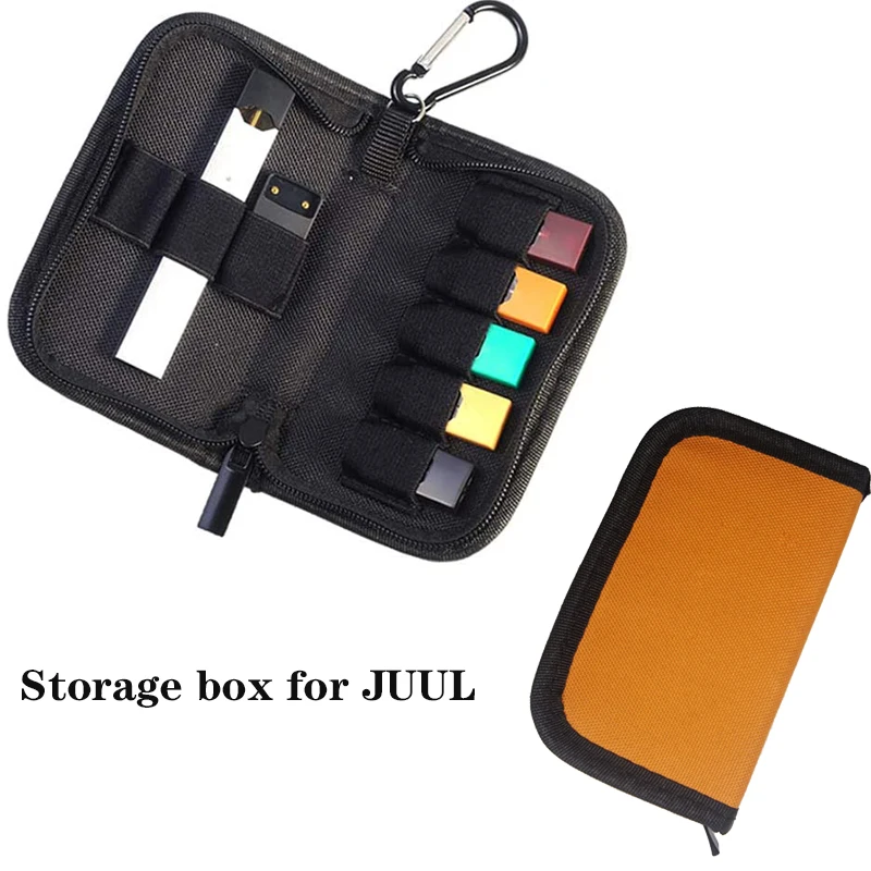 Чехол для переноски JUUL Device Pods и Charger размер кошелька легко носить с металлической