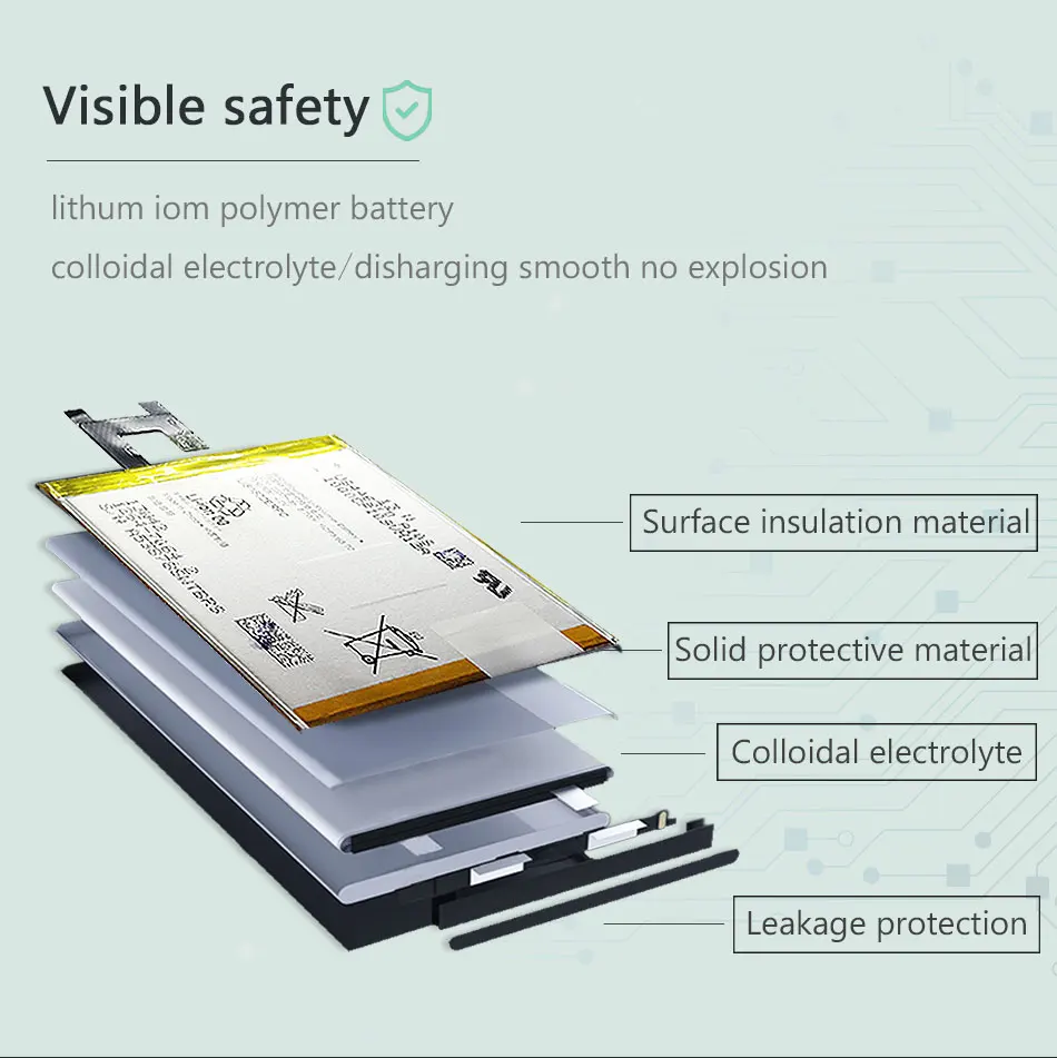 LIS1502ERPC/LIS1551ERPC 2330 мАч телефон Батарея для sony Xperia M2 Aqua S50h/E3 двойной D2302 D2203 D2403 D2212 D2202 D2202