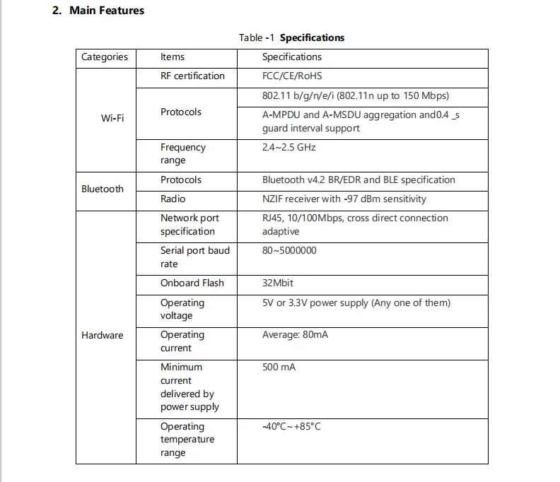 WT32-ETH01 wifi+ Bluetooth RJ45 шлюз два в одном встроенный Ethernet модуль последовательный порт Прозрачная передача