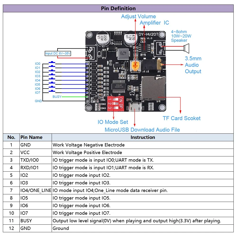 Модуль воспроизведения голоса для Arduino MP3 музыкальный плеер UART I/O усилитель