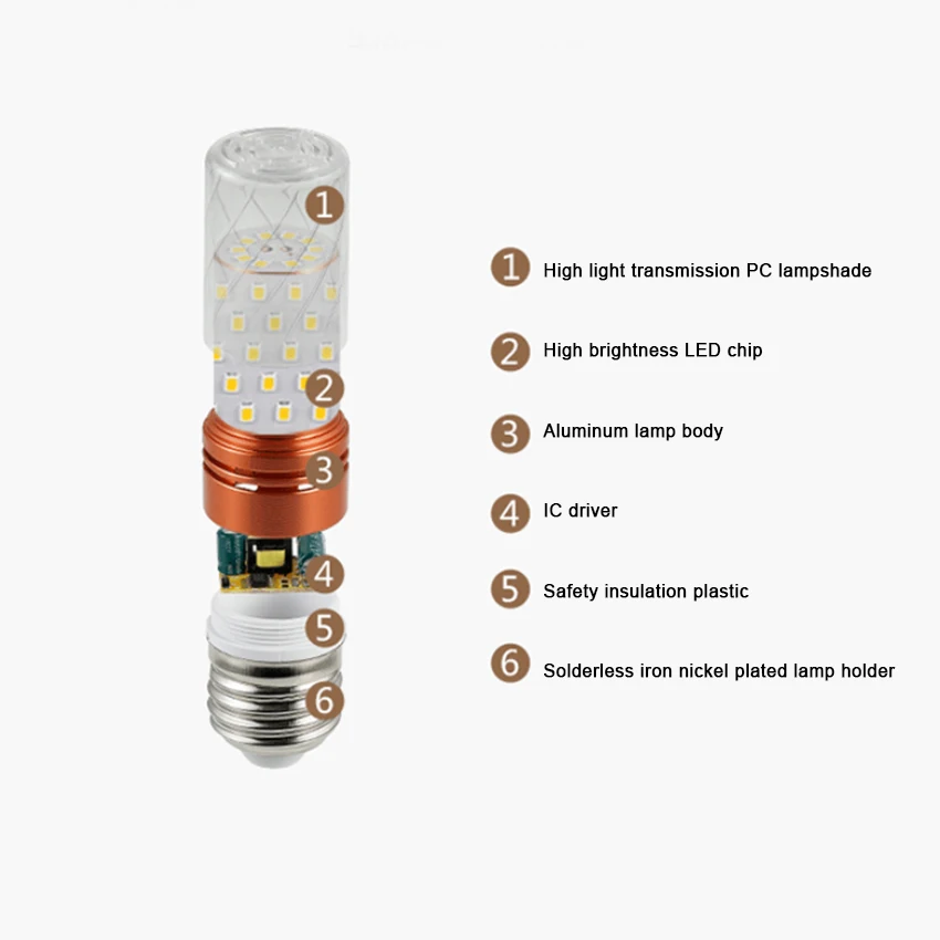 Светодиодный лампочка E14 E27 светодиодный кукурузные лампы 8 Вт 12 Вт Средний резьбовой цоколь светильник лампы накаливания аналог лампы для хрустального потолка Chandel