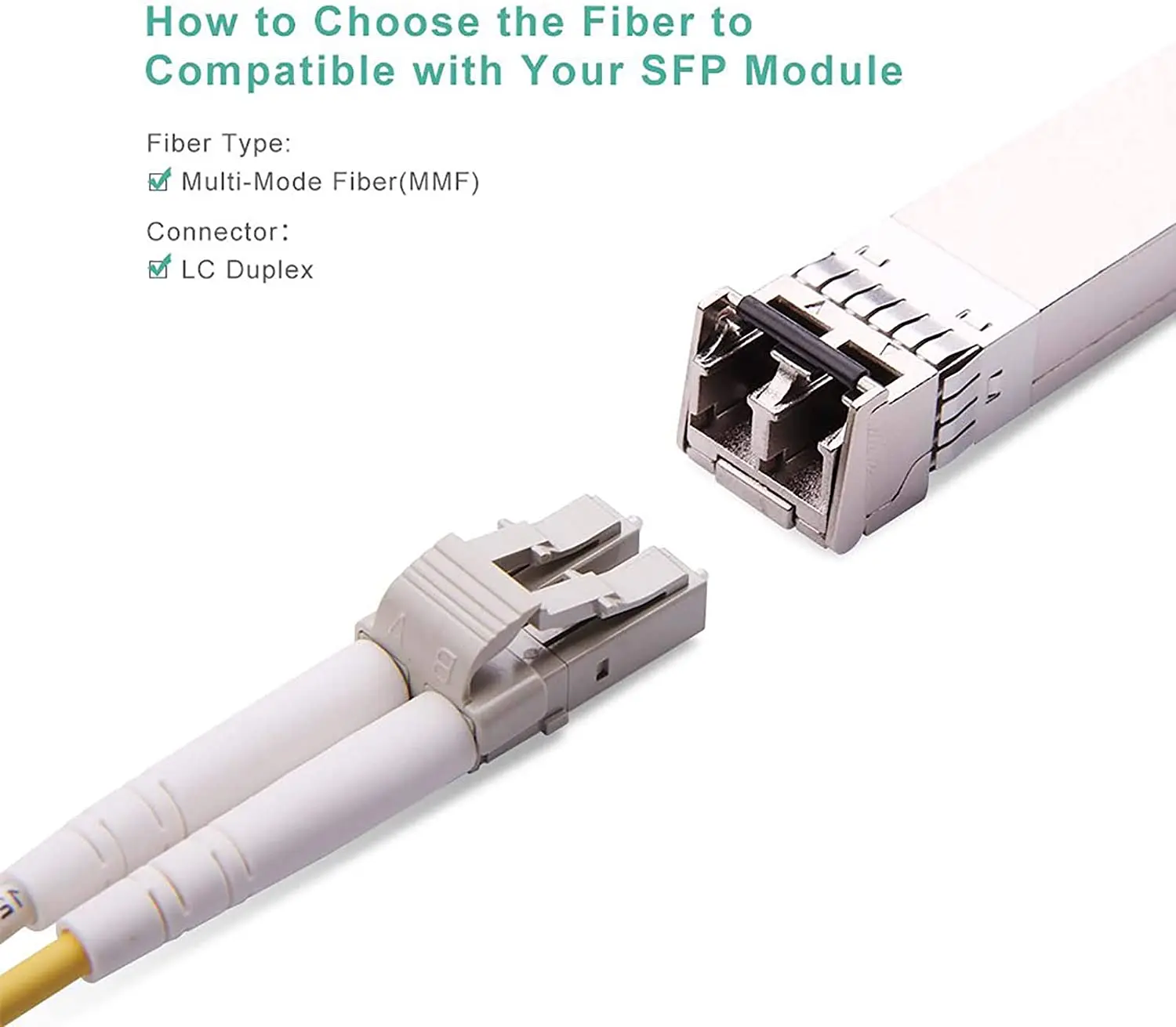 Fiber Patch Cable - LC to LC OM3 10Gb/Gigabit Multi-Mode Jumper Duplex 50/125 LSZH Fiber Optic Cord for SFP Transceiver,3-Meter