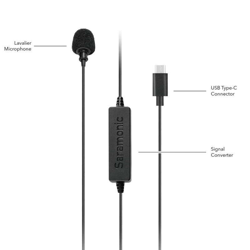 Saramonic Lavmicro-Uc Usb-C Тип всенаправленная нагрудная гарнитура микрофон, Android микрофон клип на системе идеально подходит для записи