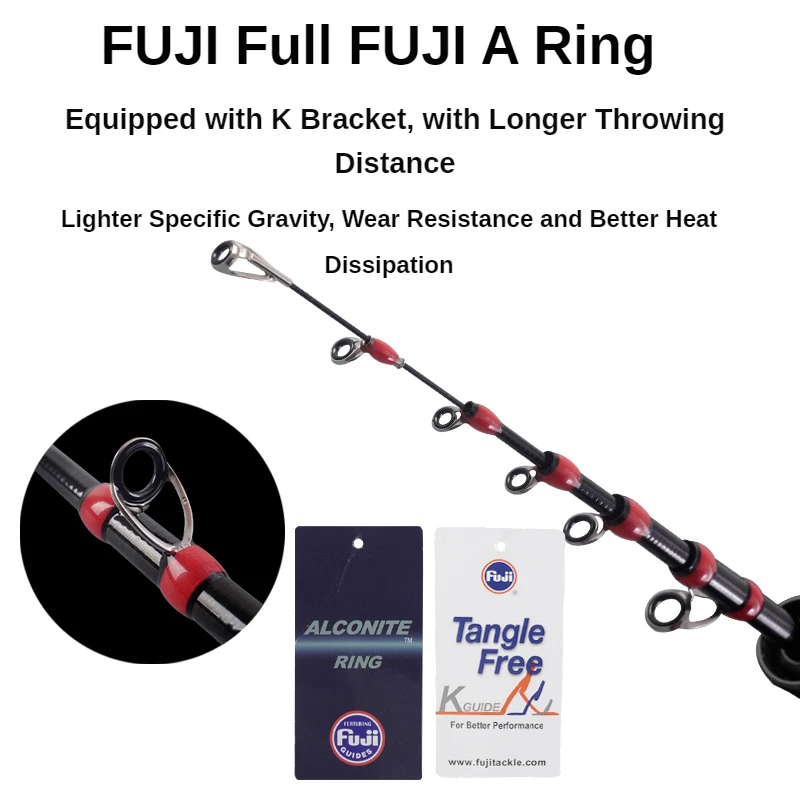 Telescopic Fishing Rod 3