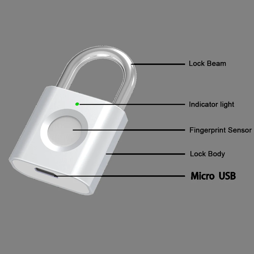 Мини Портативный водонепроницаемый смарт замок отпечатков пальцев с отпечатком