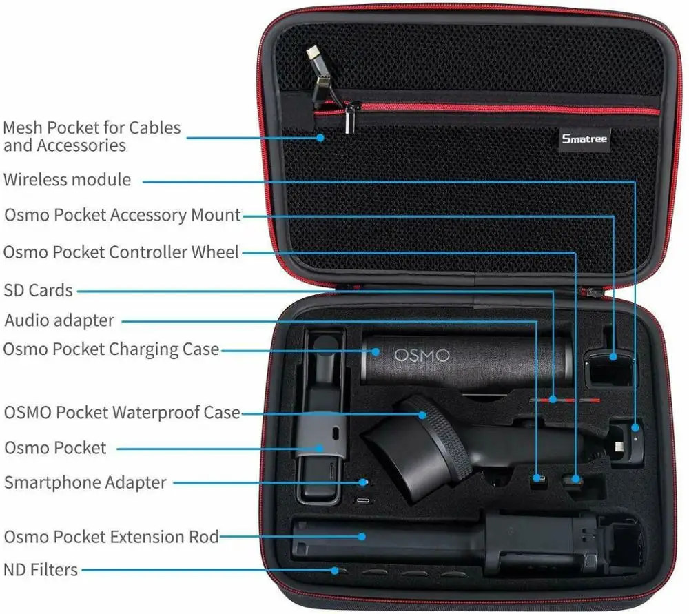Smatree Waterproof Hard Carrying Case Portable Storage Bag for DJI Osmo Pocket Extension Rod Osmo P