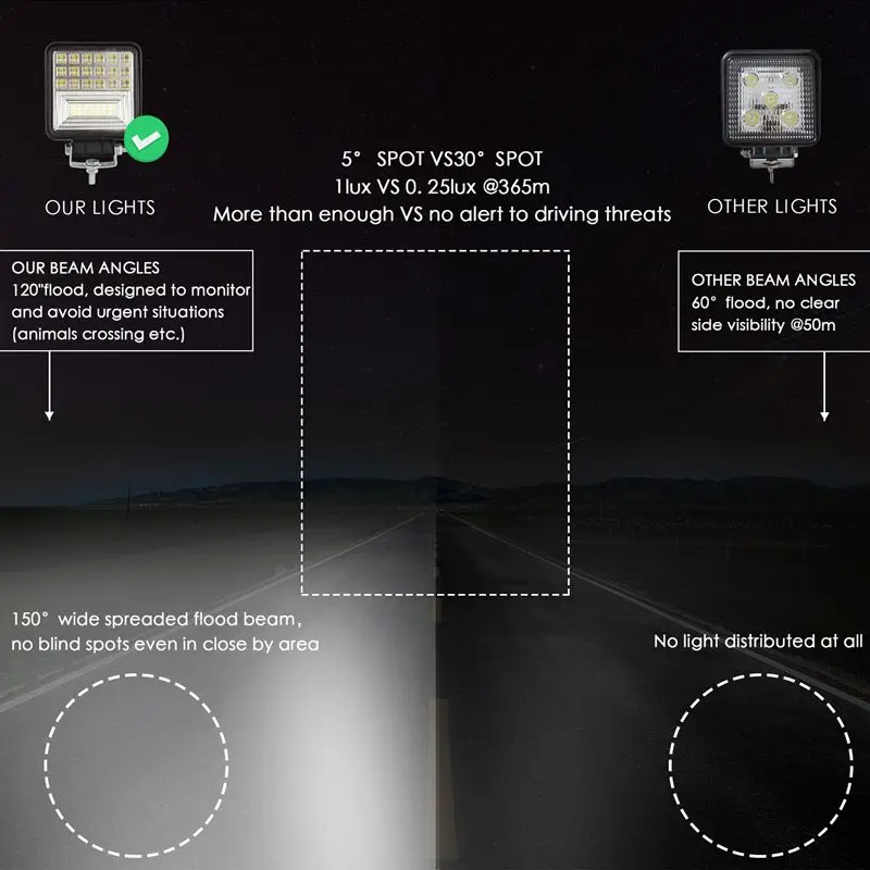 Led Pods, 2 шт. 4 дюйма точечный прожектор комбинированный рассеянный квадратный светодиодный рабочий свет внедорожные светодиодные кубики светодиодные фары дальнего света для грузовика 4X4 Tra