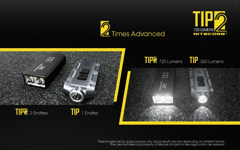 NITECORE TIP2 дурально-сердечник Магнитный брелок светильник CREE XP-G3 S3 Макс 720 люмен луч 93 м встроенный аккумулятор USB кабель EDC флэш-светильник