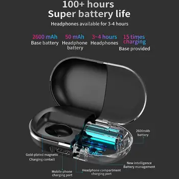

TWS wireless bluetooth 5.0 earphone stereo bluetooth headset AI Control Bluetooth Headset For smart phone Voice Assistant