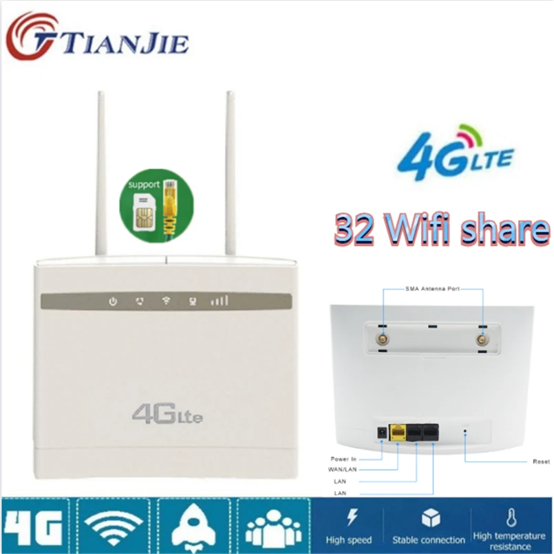 TIANJIE 4G / LTE CPE Маршрутизатор Разблокированные антенны Точка доступа Wi Fi Модем SIM