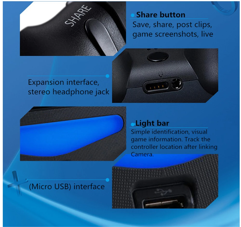 Беспроводной контроллер Bluetooth 4,0 Dual Shock джойстик геймпады для playstation 4 PS4 Геймпад