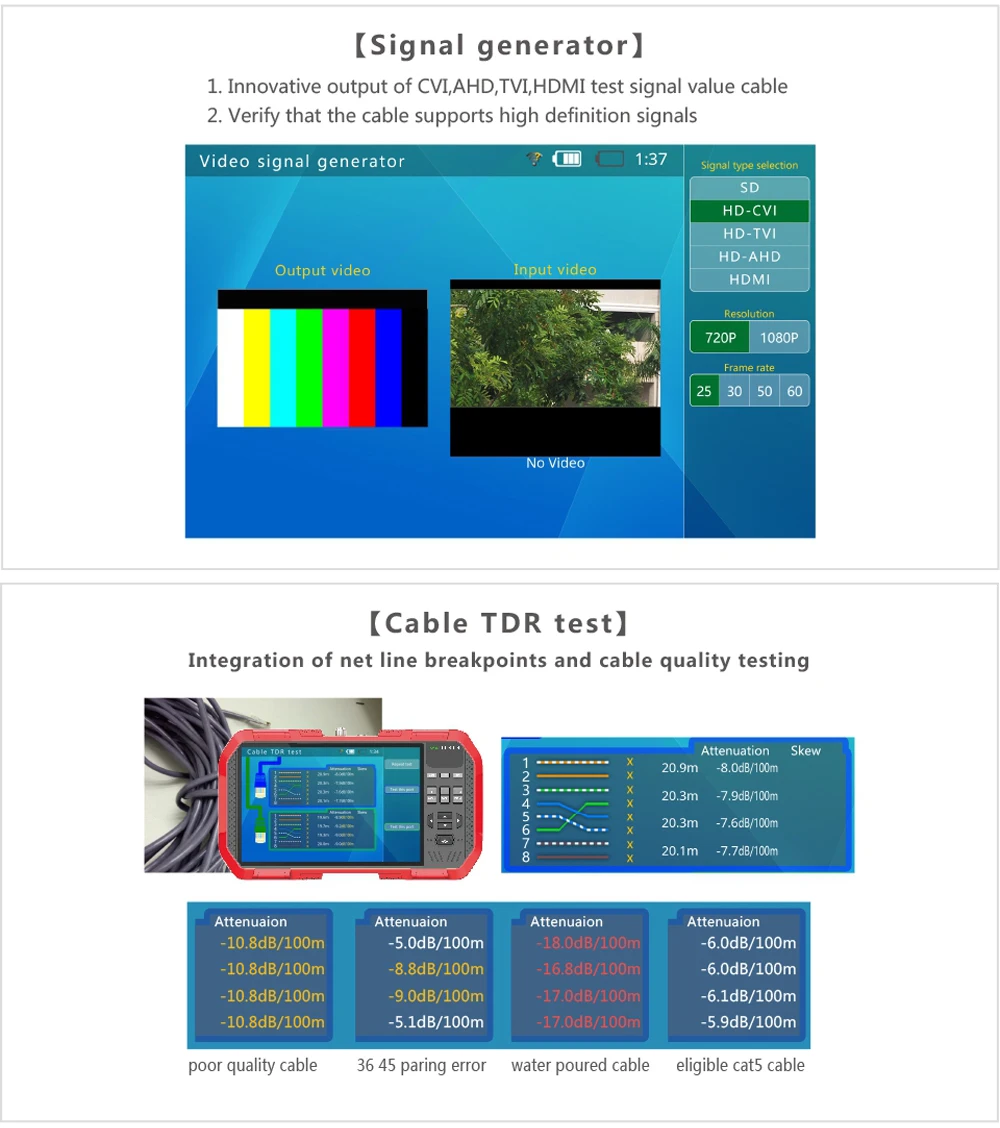 " H.265 4 к IP HD CCTV тестер монитор AHD CVI TVI камера тестер 8MP wifi POE 12 в видео кабель тестирование HDMI камера тестер