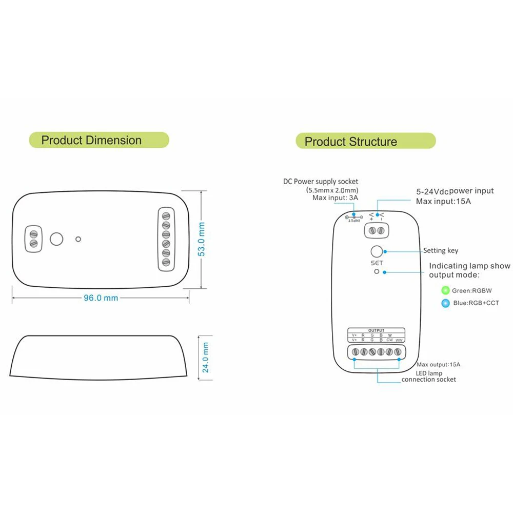 15A 3 в 1 контроллер wi-fi Amazon Alexa Голосовое управление wi-fi светодиодный Smart ПДУ для RGB+ CCT RGBW 3528 5050 светодиодный полосы света