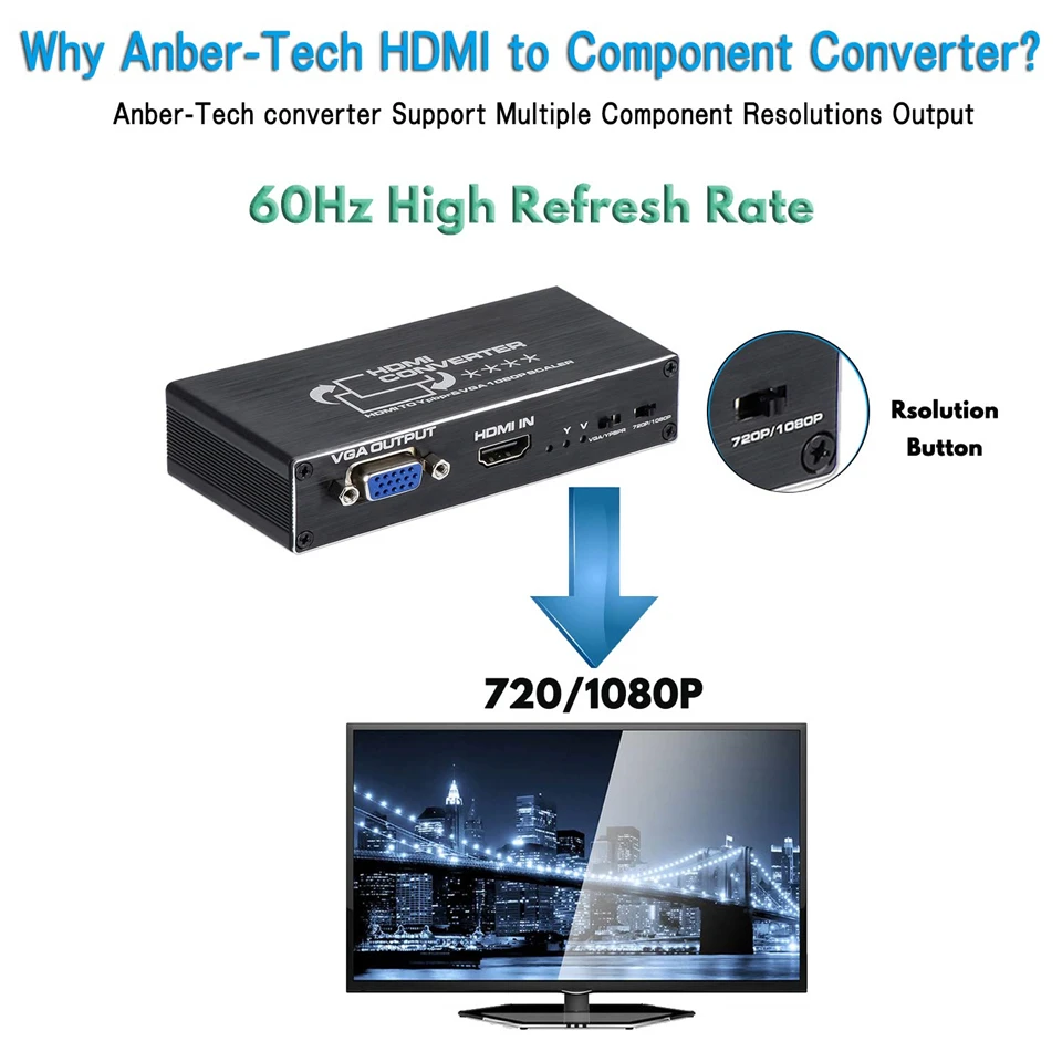 HDMI К YPbPr скейлер 1080P HDMI к компоненту RGB/5RCA или VGA скейлер конвертер с Toslink SPDIF аудио выход для ПК PS4