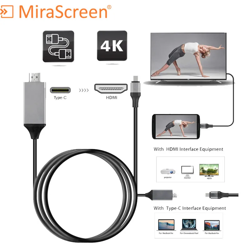 USB C кабель Type HDMI 2 0 4K м аудио и Ethernet для HDTV/проектора Высокоскоростной A