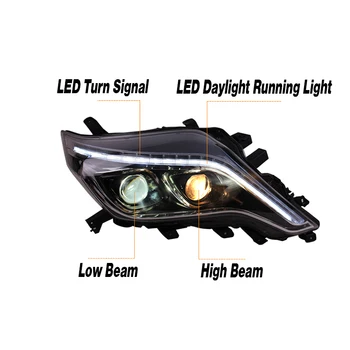 

Head Lamp For Car Toyota Prado 2014-2017 Car Led Lights Double Xenon Lens Car Accessories Daytime Running Lights Fog Light