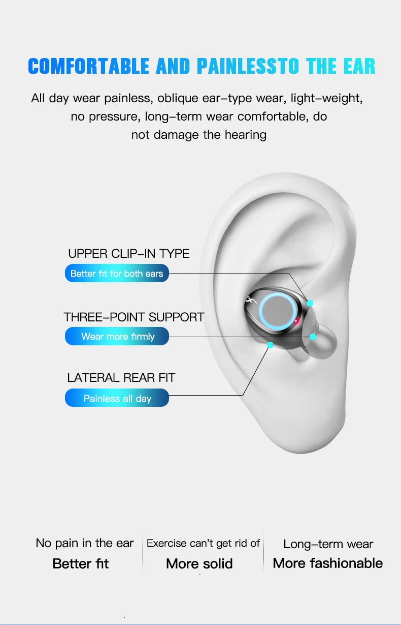 Bluetooth V5.0, беспроводные наушники, стерео Спортивные Беспроводные наушники, наушники, гарнитура, 2000 мАч, мощность для iPhone, Xiaomi