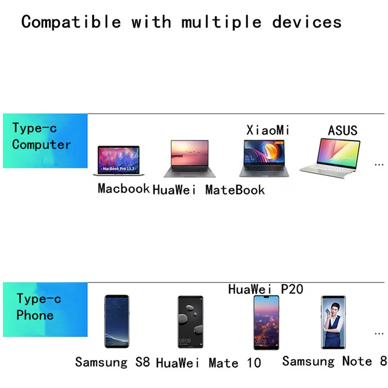 9 в 1 Thunderbolt 3 usb type-c к HDMI 4K VGA USB3.0x3 концентратор TF SD слот USB-C PD аудио портативный адаптер для Macbook Pro