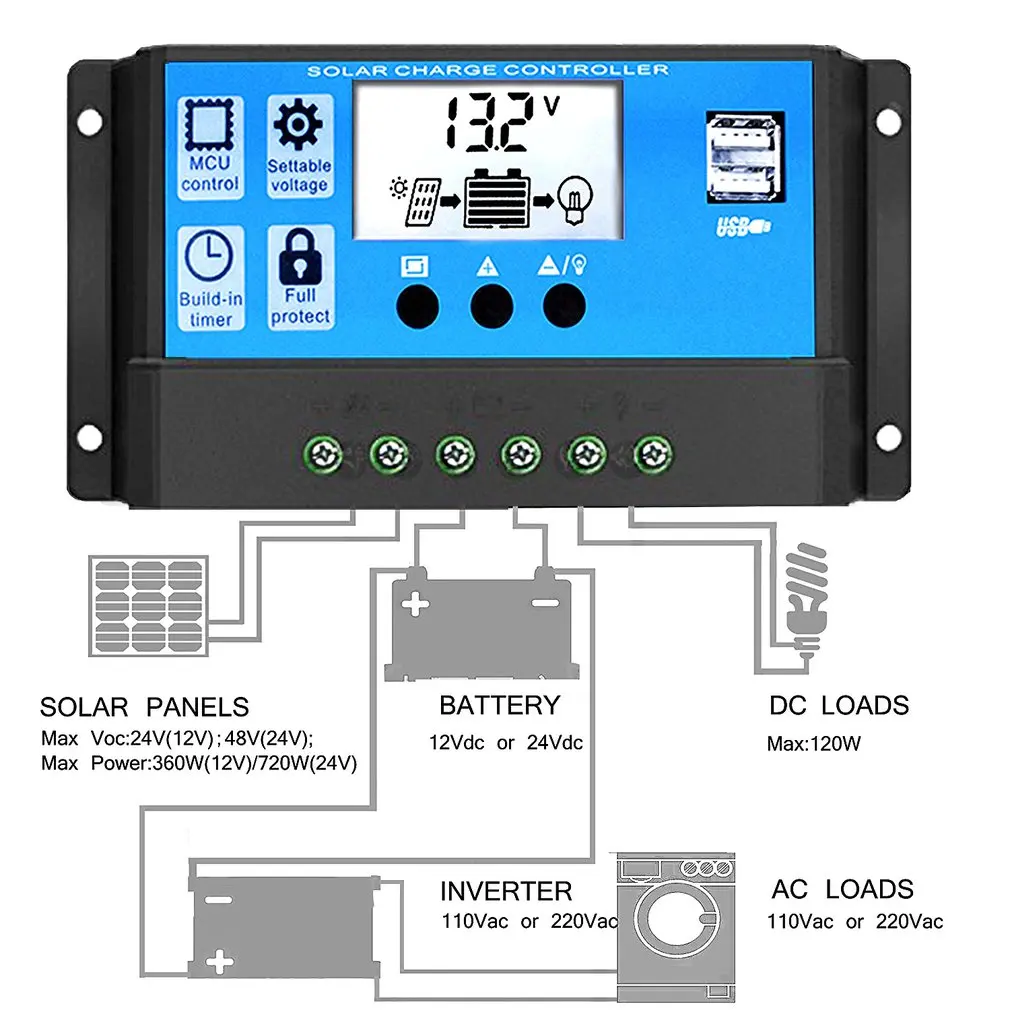 60A/50A/40A/30A/20A/10A Авто 12 в 24 в контроллер солнечной PWM контроллер ЖК двойной USB Панель Солнечная Регулятор