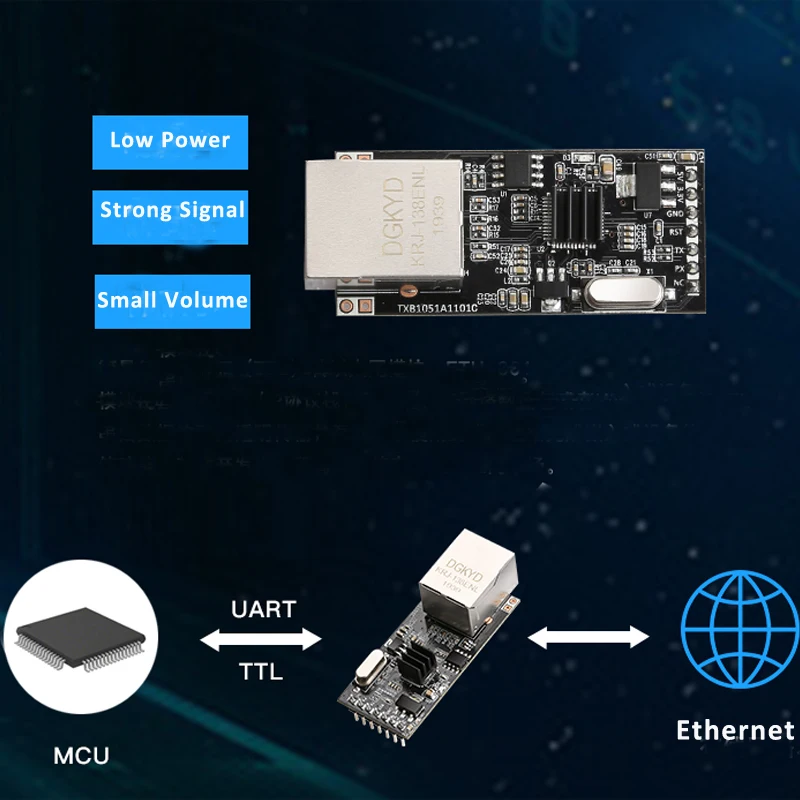 RS232 последовательный к Ethernet модуль ttl уровень 3,3 в ttl сетевой порт к RJ45 Модуль