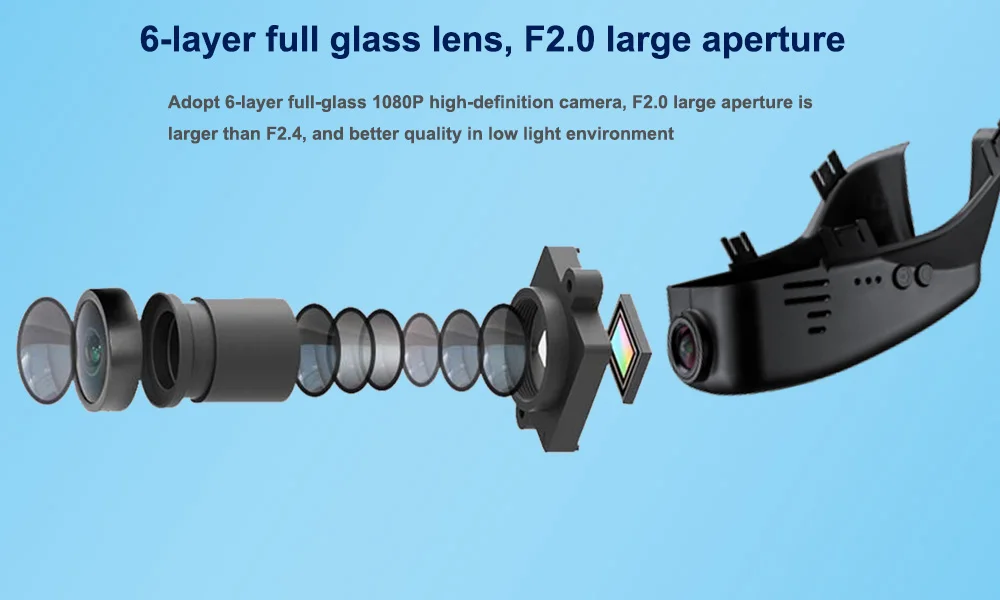 Six Glasss HD 1080P Lens --- Sony IMX323