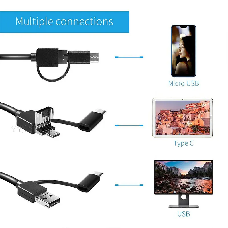 5,5 мм эндоскоп с Wifi коробкой 6 светодиодный 720P HD видео мини камера бороскоп водонепроницаемый осмотр трубка Cam для iPhone Android телефон