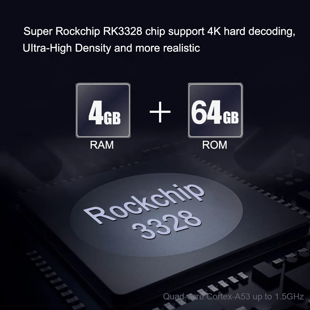  Android 9.0 TV Box 4GB RAM 64GB ROM X88 MAX PLUS RK3328 Quad Core TYPE-C 2.4G/5Ghz Dual WiFi BT4.0 