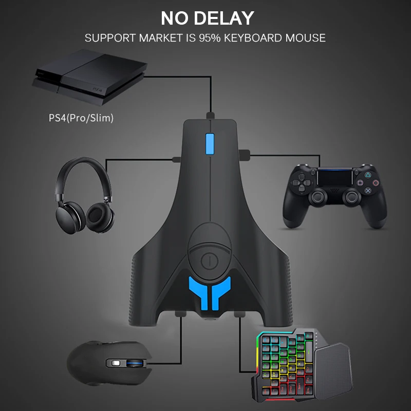 Контроллер геймпада конвертер для PS4 XBOX ONE переключения клавиатуры переходник