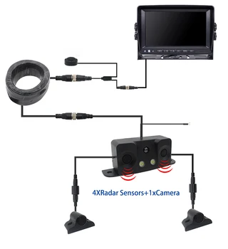 

AHD 7" Visible Car Parking Sensor Alarm Security System Reverse Back up Radar Video Parkmaster Car Monitor Screen For Bus Truck
