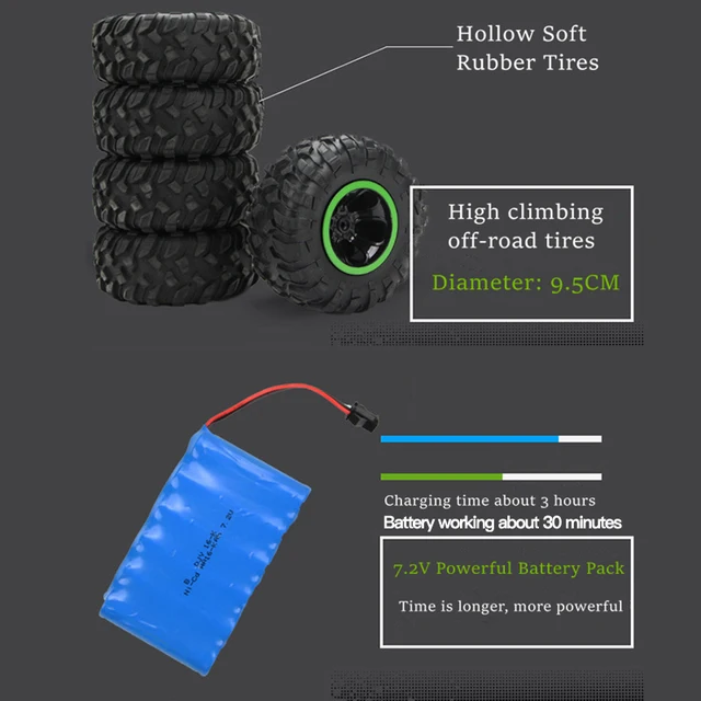 ZWN 1:12 / 1:16 / 1:20 4WD RC Car 2.4G Radio Control Car Buggy Off-Road Remote Control Trucks Boys Toys for Children 5