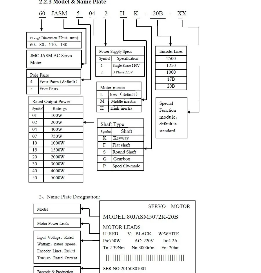 JMC 60JASM502230K-20B+ JASD2002-20B 200 Вт 60 мм 0,64 нм 3000 об/мин Серводвигатель переменного тока и привод комплект с 3 м кабелем 20 бит однофазный AC220V