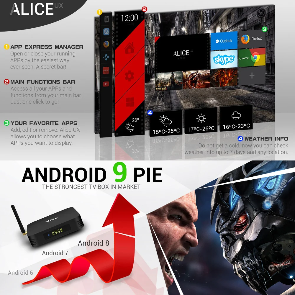 4 ГБ 32 ГБ 64 ГБ Android 9,0 ТВ коробка TX6 Smart tv Box Allwinner H6 четырехъядерный ALICE Wifi HDR 4 к комплект верхней коробки Netflix Media player