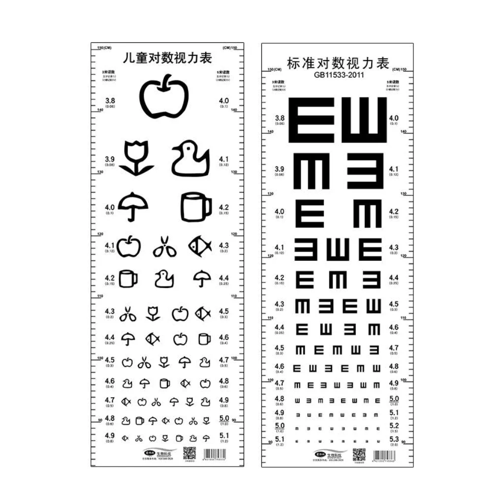 Kindergarten Snellen Eye Chart