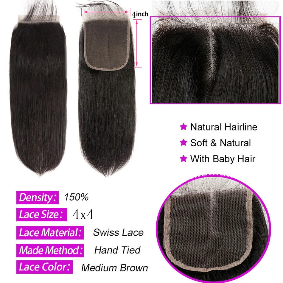 straight bundles with closure-0730-3