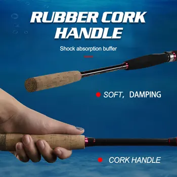 

Bassland New Japan Fuji Surf Fishing Rod 2.4m 2.7m 4 Sections Surf Spinning Rods Fishing carbon Fiber Fishing Rod M Power pesca