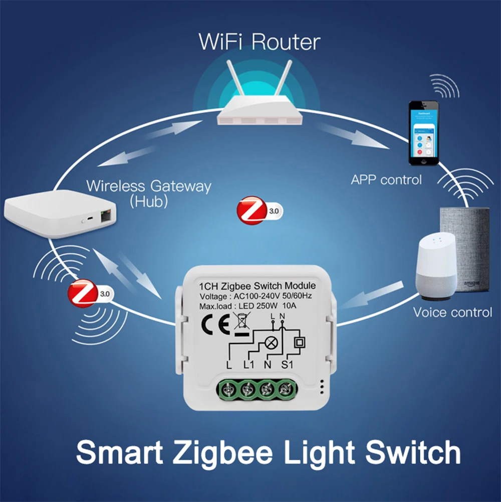 Tuya Smart Zigbee Light Switch Module 1/2/3/4 Gang Automation DIY Breaker 2 Ways