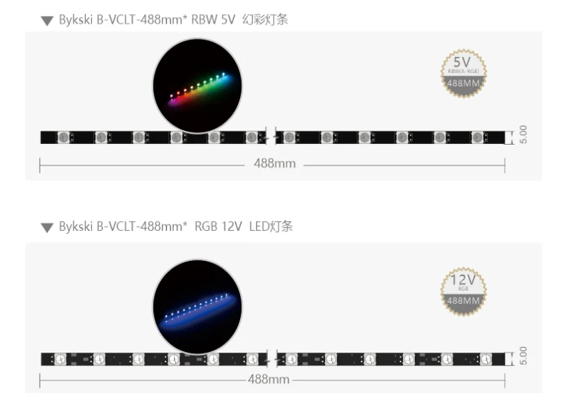 28deb63dc6d2cb0018881320237a8f1