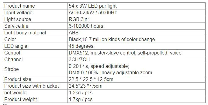 2 шт./лот светодиодный светильник Par s 54x3 Вт RGB 3в1 Par светодиодный 54*3 Вт светильник s Wash Disco светильник DMX 512 контроллер эффект сценический светильник