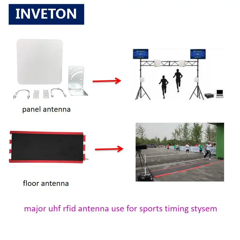 Высокий коэффициент усиления 10dbi напольная антенна uhf rfid наземная Антенна TNC/RP TNC