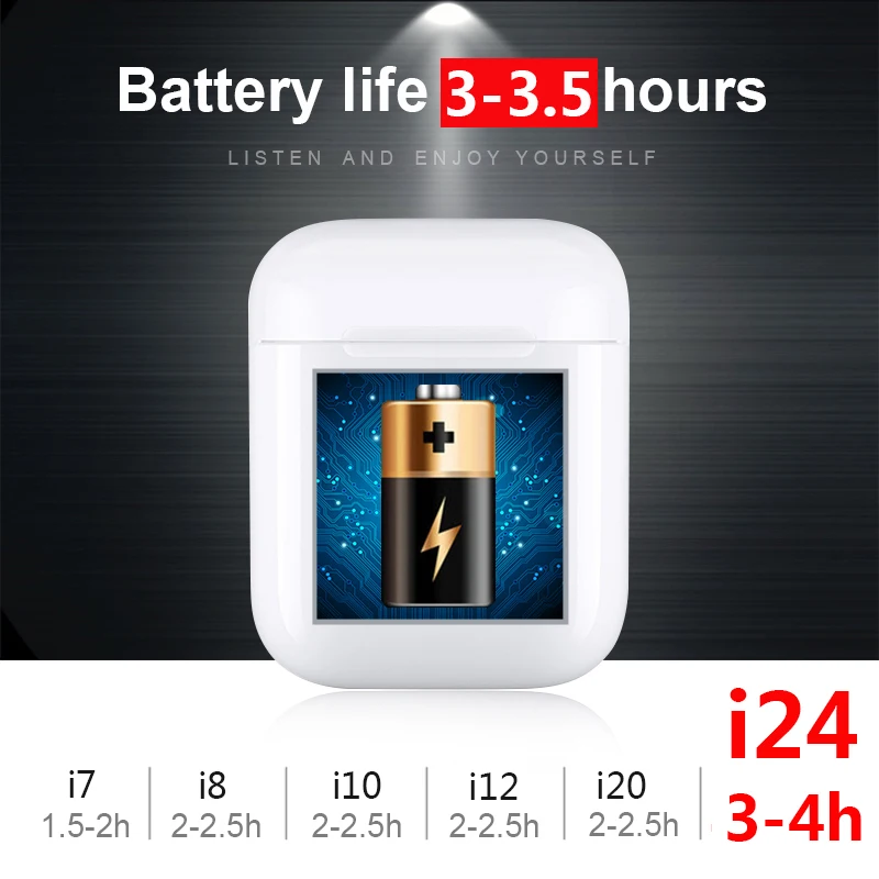 I24 tws bluetooth наушники Беспроводная гарнитура с сенсорным управлением Aire 1:1 Реплика всплывающие наушники спортивные наушники для всех телефонов