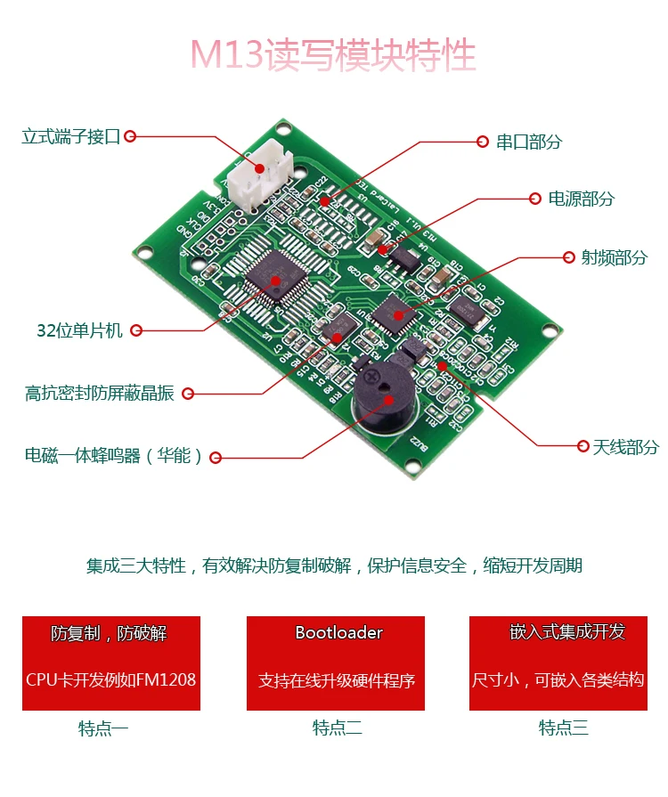 Неподключенный процессор считывания карт и модуль записи ISO14443A протокол USB2.0 интерфейс NTAG тег считыватель отправлен IC карта