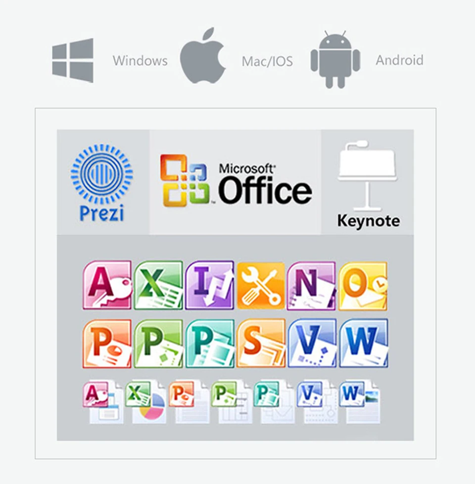 Презентер флип-ручка беспроводная 2,4 ГГц Powerpoint PPT Clicker дистанционное управление PPT USB Лазерная презентация с приемником