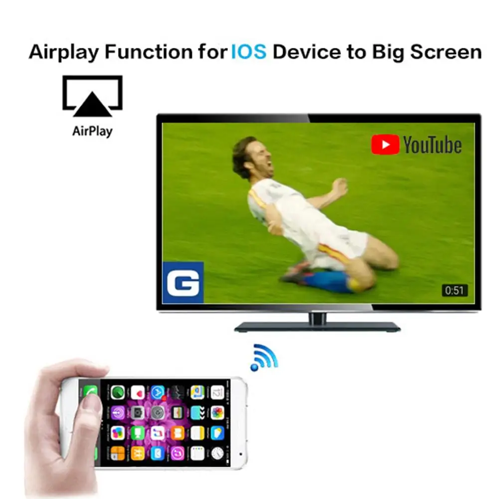 HDMI беспроводной дисплей G6 4K wifi Дисплей приемник 1080P Мобильный экран литой зеркальный адаптер ключ толкатель для Netflix youtube