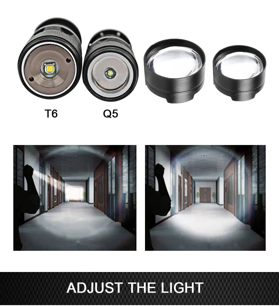 Перезаряжаемый светодиодный фонарь, водонепроницаемый, 3 режима освещения, Q5/T6/L2, уличный фонарь для кемпинга, 18650 аккумулятор, масштабируемый фонарик