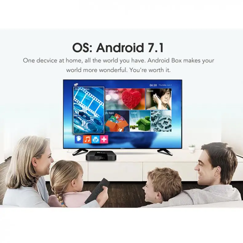 TX3 Мини Android 7,1 Смарт ТВ приставка 1 ГБ 16 ГБ Amlogic S905W четырехъядерный ТВ приставка H.265 4K WiFi медиаплеер